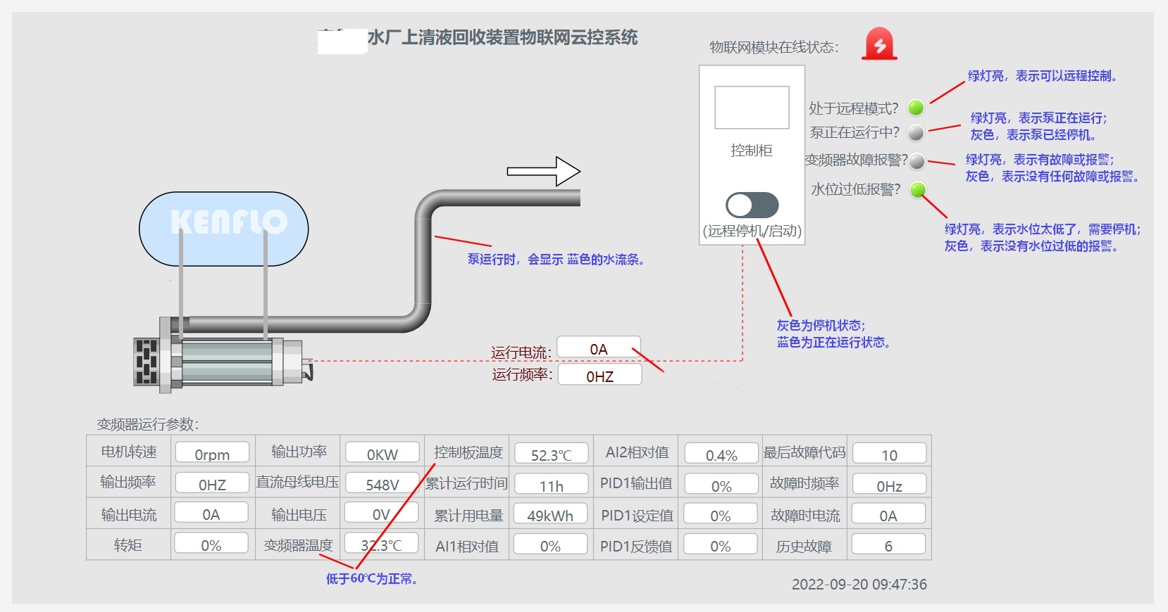 The supernatant recovery device and cloud control system of the Internet of Things in the recovery pool of a waterworks